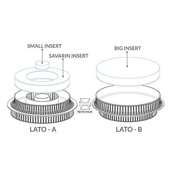 Silikomart Formen Design Mould Multi Inserto